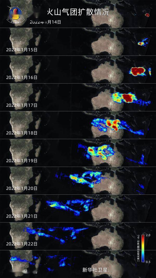 二氧化硫|卫星监测：汤加火山气团已扩散至非洲大陆西侧