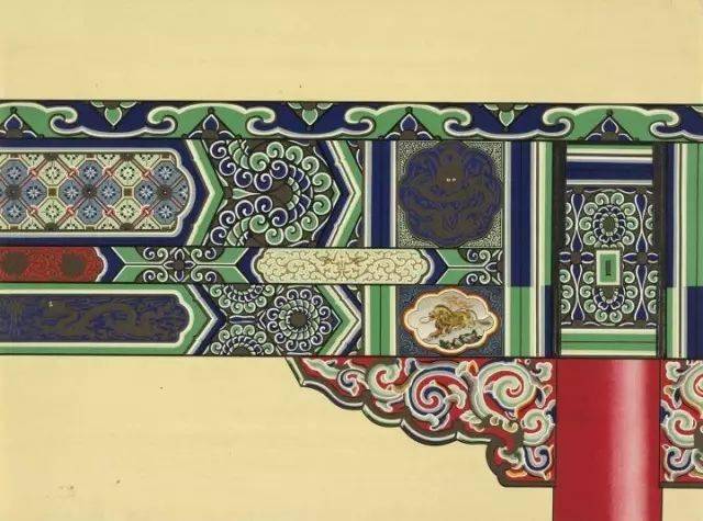 图13/清式和玺彩画示范图(选自《中国建筑彩画图案》)图12/清式和玺金