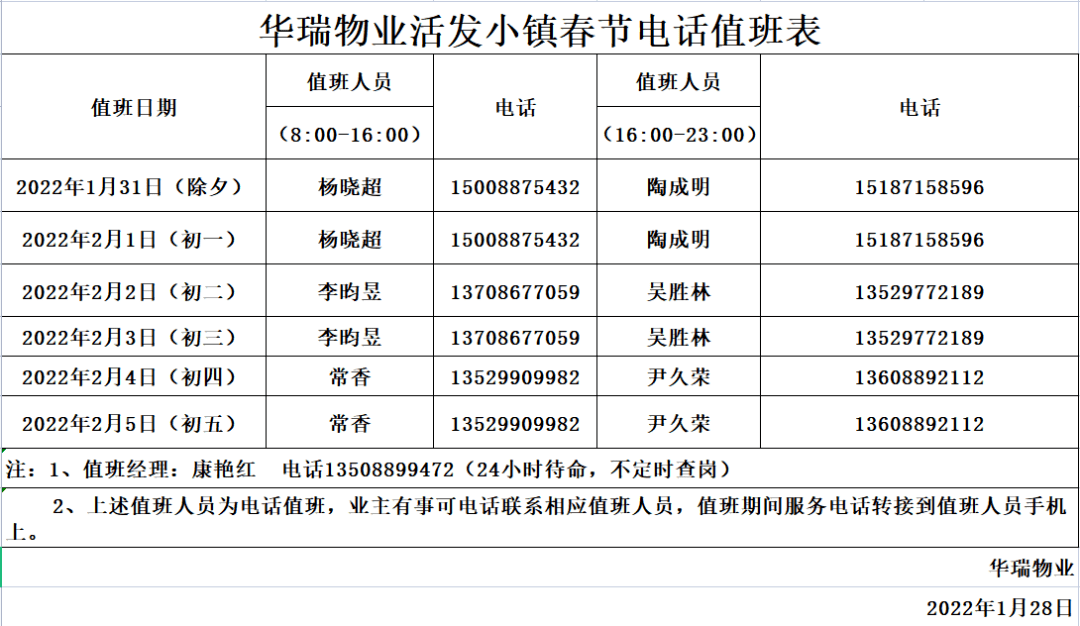 2022年华瑞物业春节电话值班表