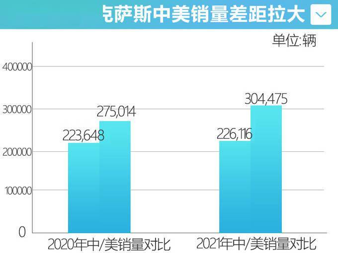轿跑suv排行榜_轿跑SUV-OFweek智能汽车网