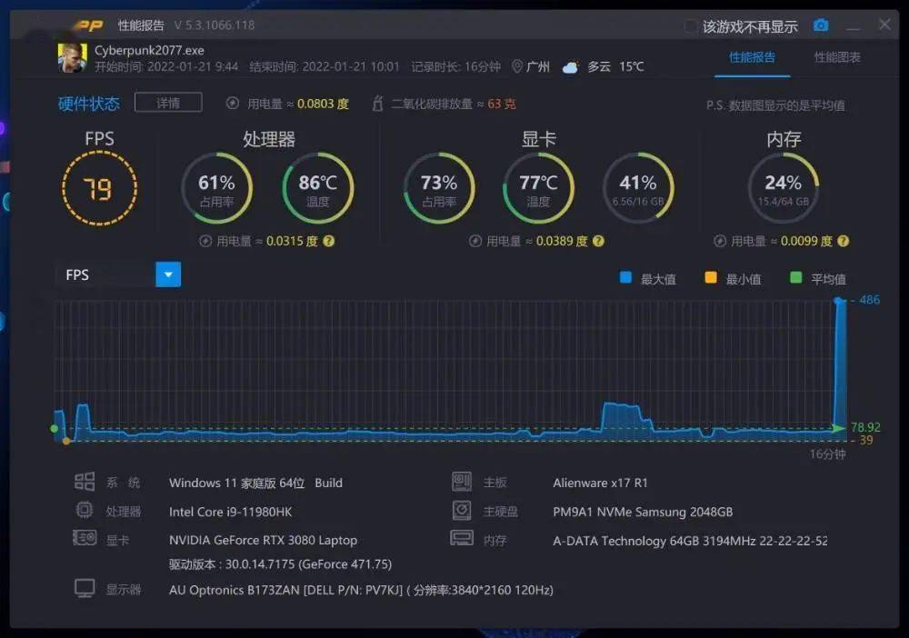 Alienware X17 体验：50000 元的外星人顶级游戏本，除了超强性能还有什么？