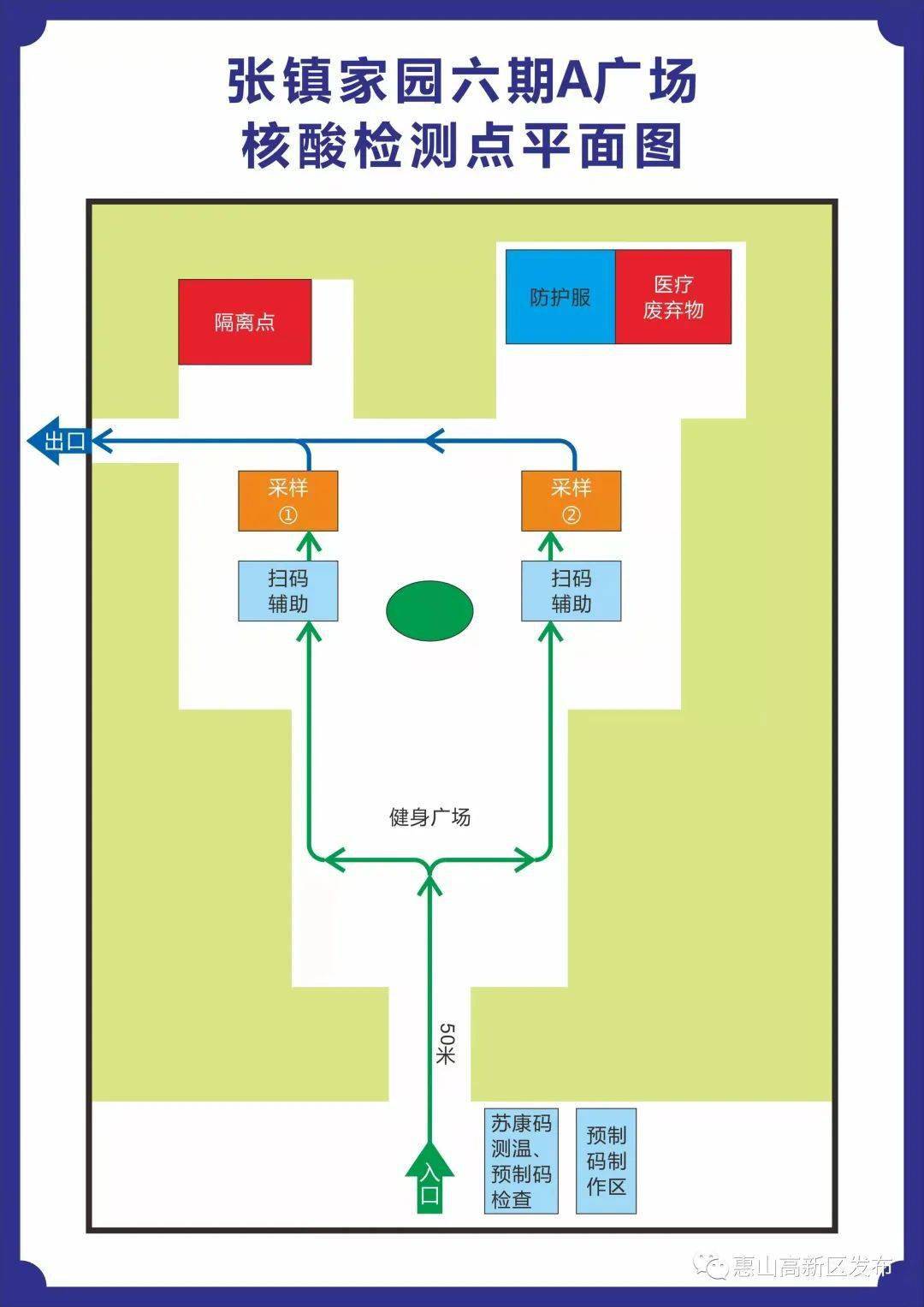 采样点布局图图片