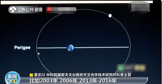 科普|什么？2022年春节竟然没有大年三十！
