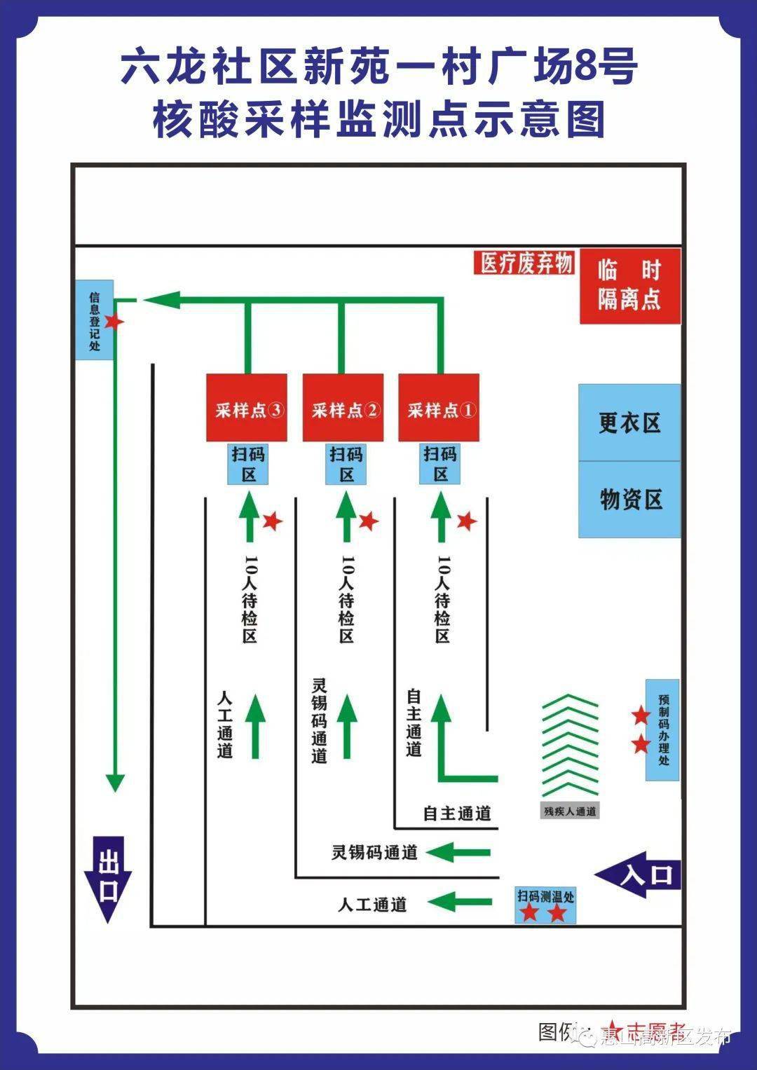 采样点平面图图片