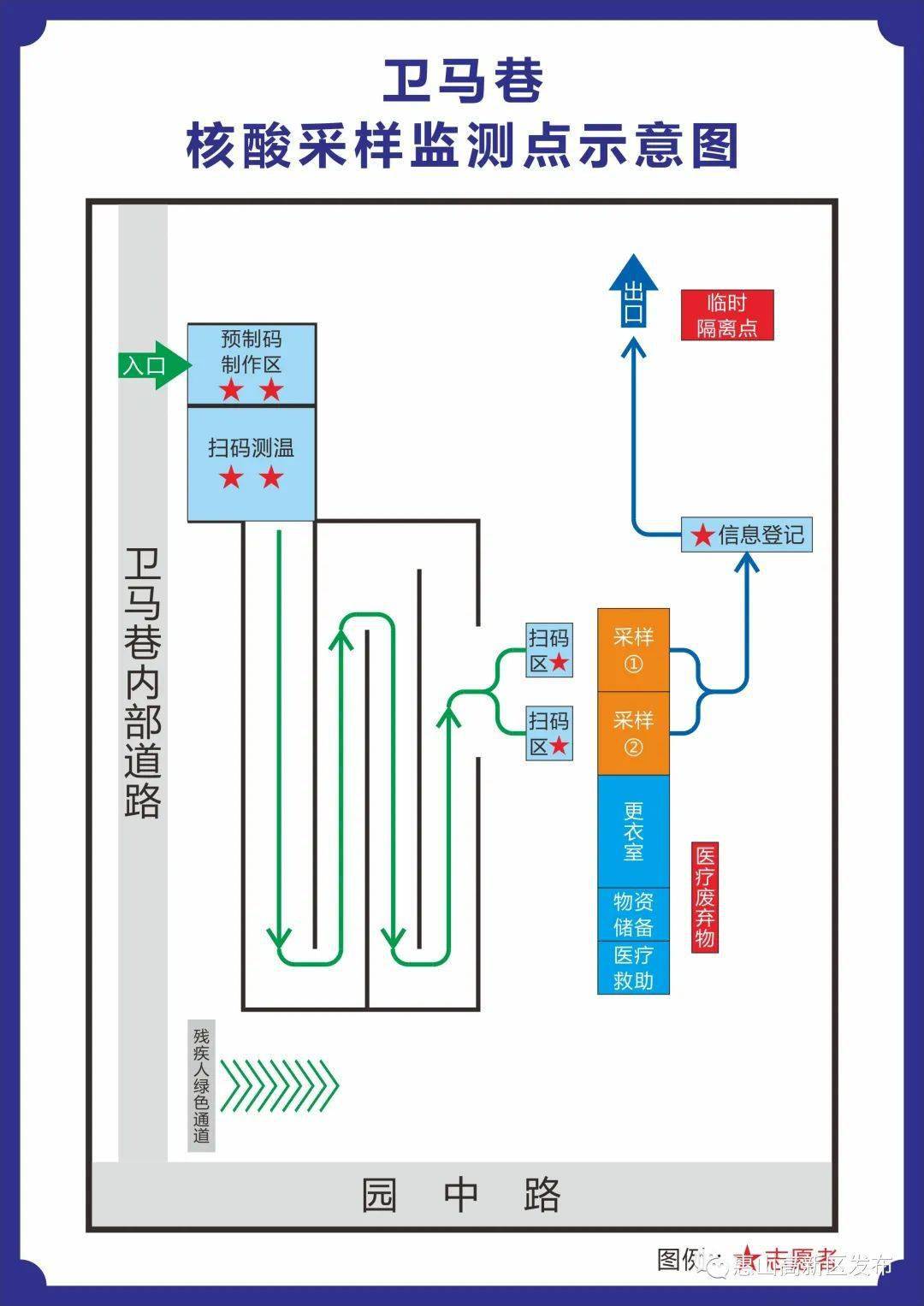 简易采样点图图片