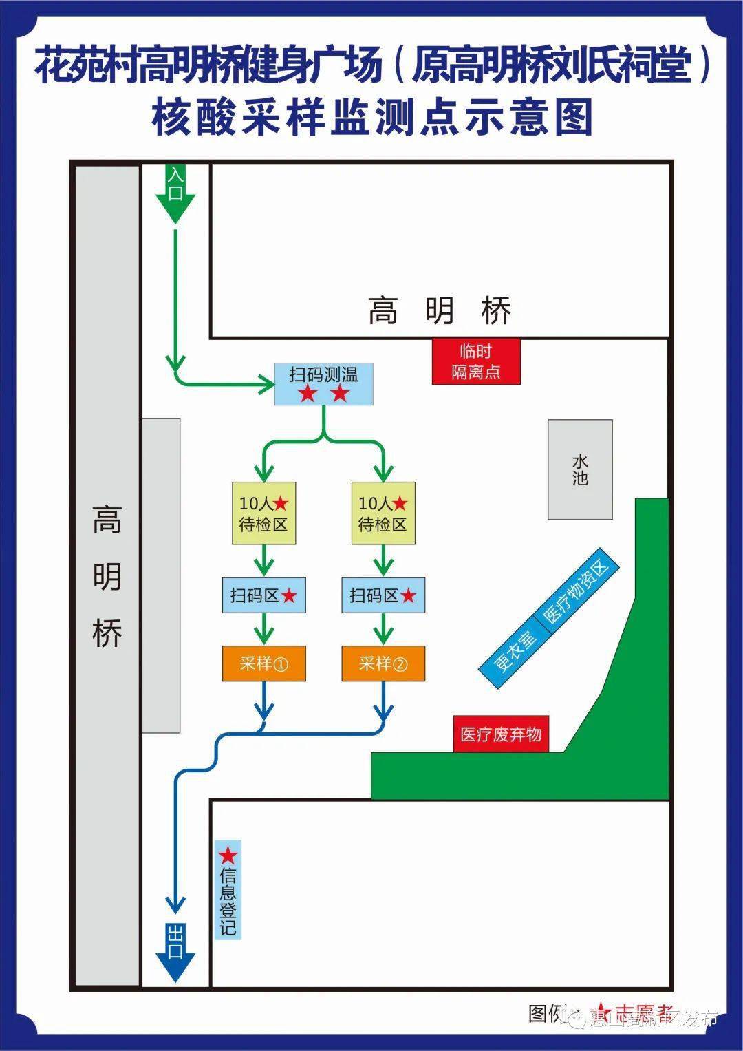 惠山高新区全员核酸采样检测点位分布图