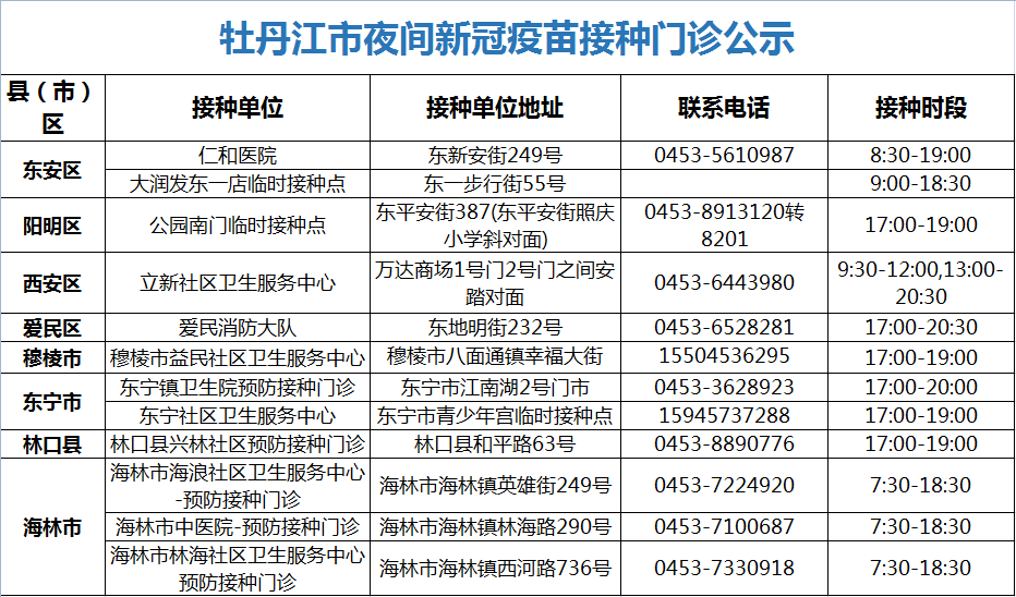 d88bd3ecea08418e9257a12005aba8c3.png