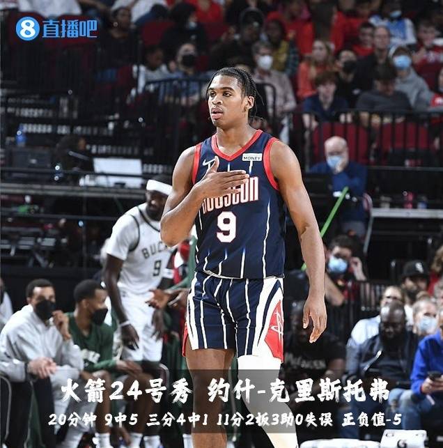 NBA|「菜鸟观察」小瓦格纳高效24分 琼斯19分7板5断 杰伦-格林17+5+5