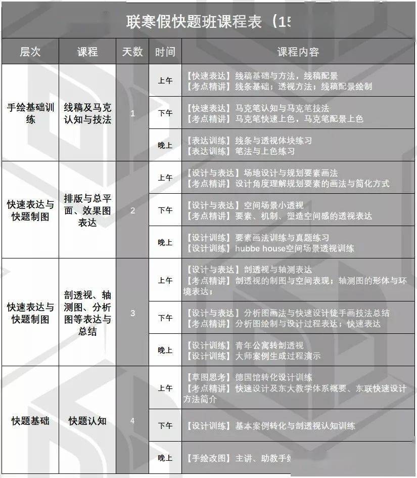 硝烟未尽东联东大建筑寒假班内卷实录内附海量优秀作业