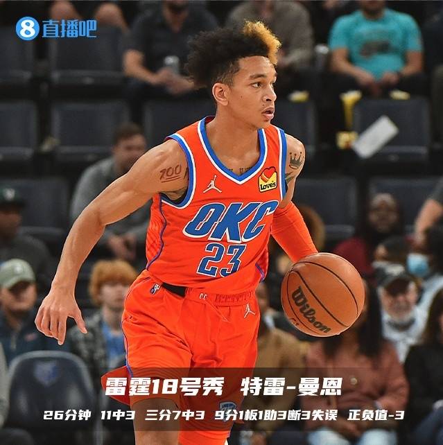 NBA|「菜鸟观察」小瓦格纳高效24分 琼斯19分7板5断 杰伦-格林17+5+5