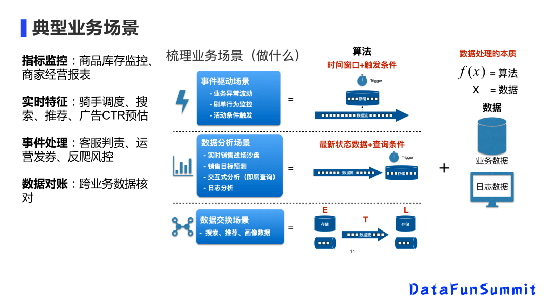什么是调度算法 46d6aa8bbcb342e899bab66f72f1990f.png