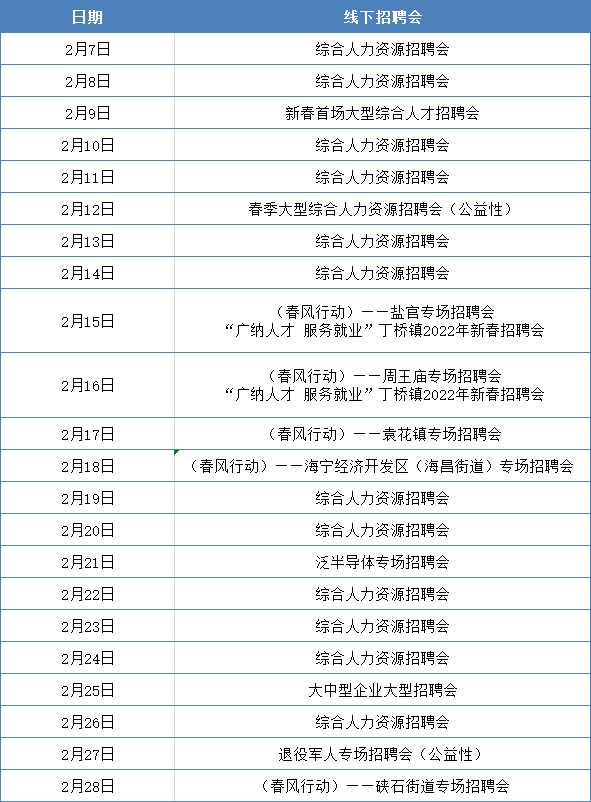 海宁招聘信息_2010年海宁市人才市场交流招聘信息(3)