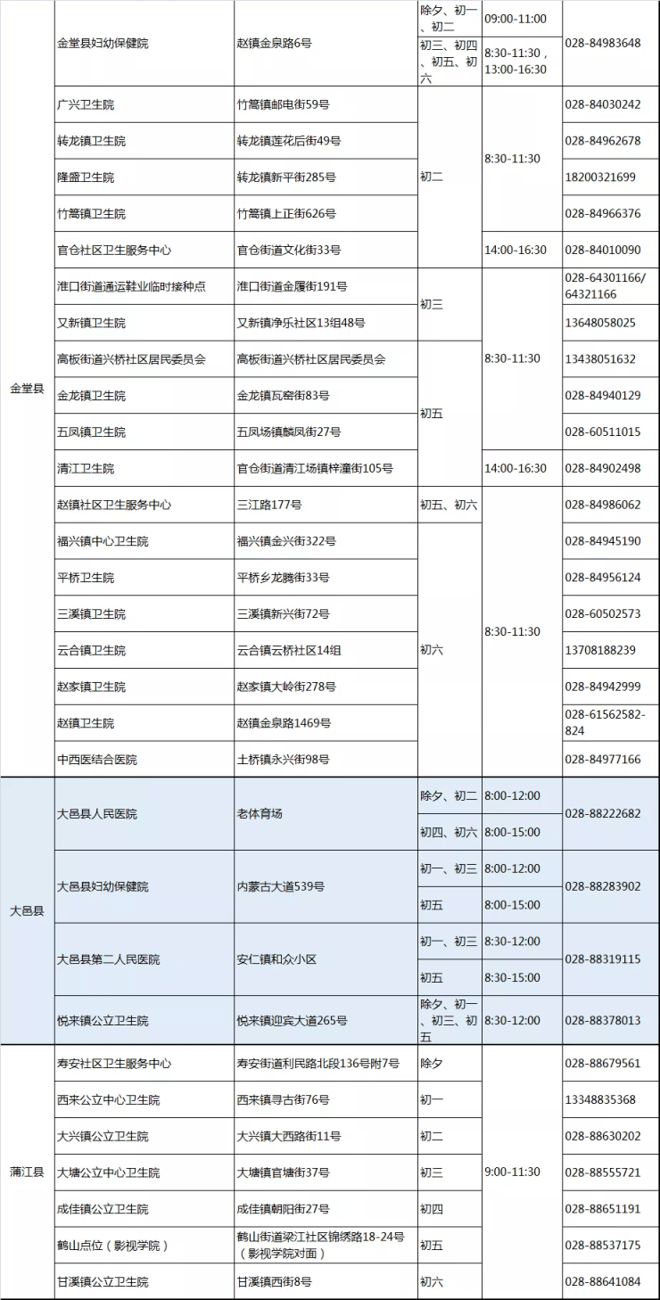 接种|春节不打烊!成都市核酸检测点和疫苗接种点公布