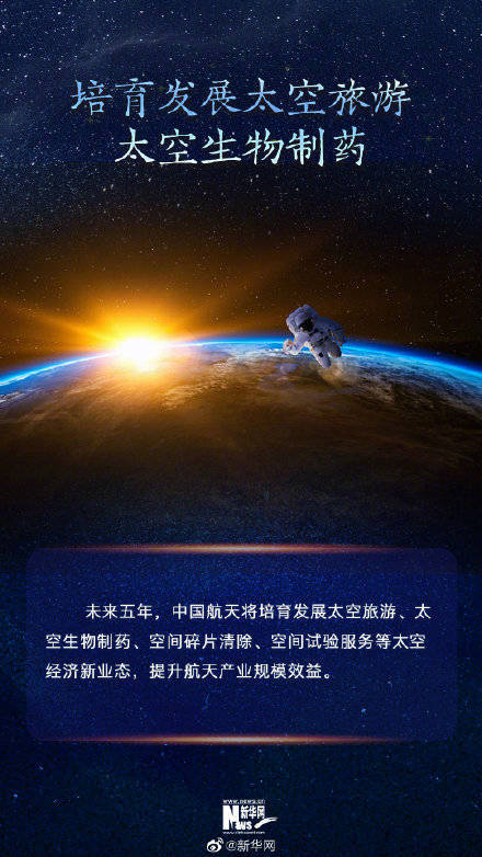 探测|未来五年的中国航天有这些大事发生