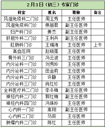 速看唐山工人医院协和医院人民医院等11家医院发布重要通知