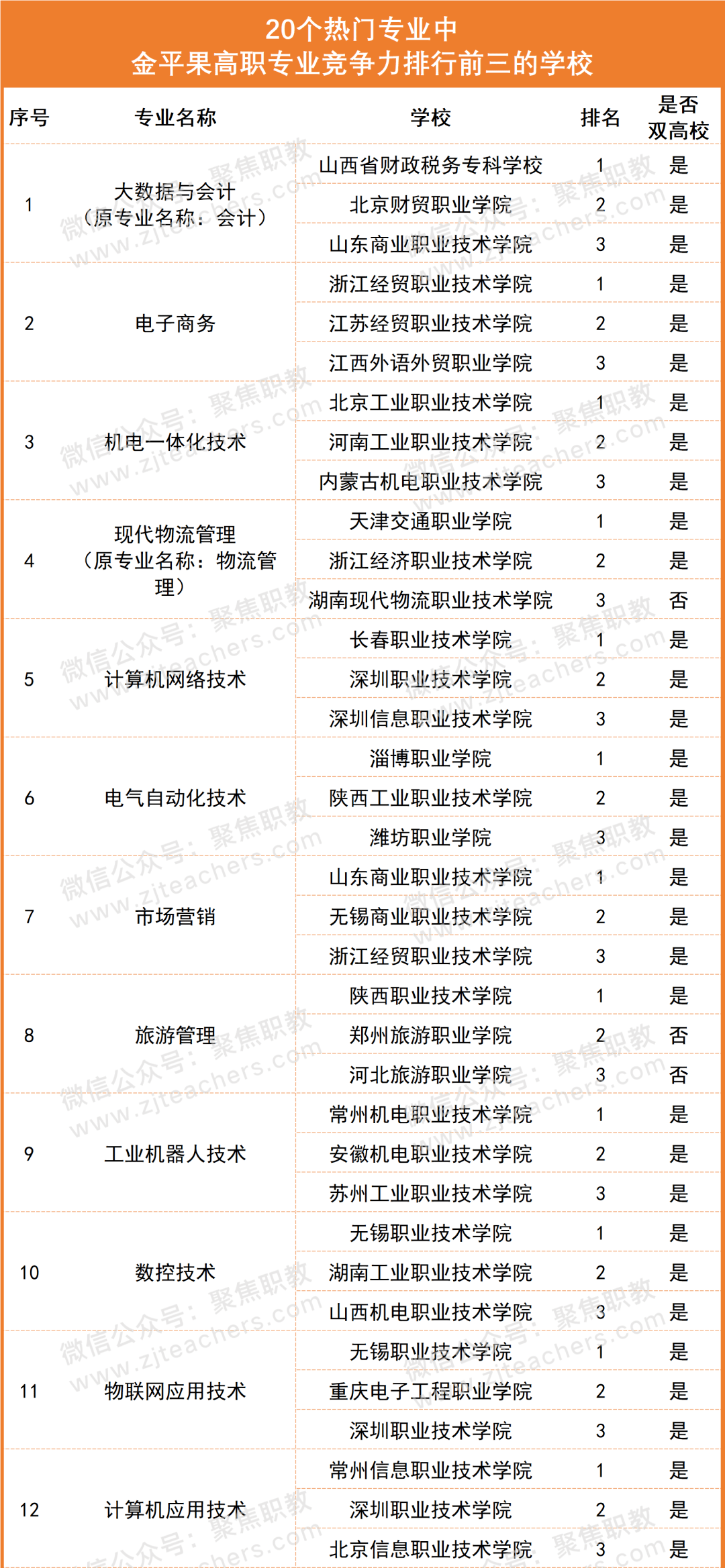 ef24d571d6e04fe4878250356e5738a9.png