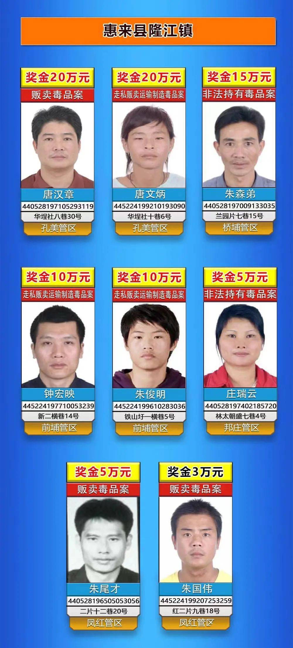 潮汕通缉犯赏金高达50万元