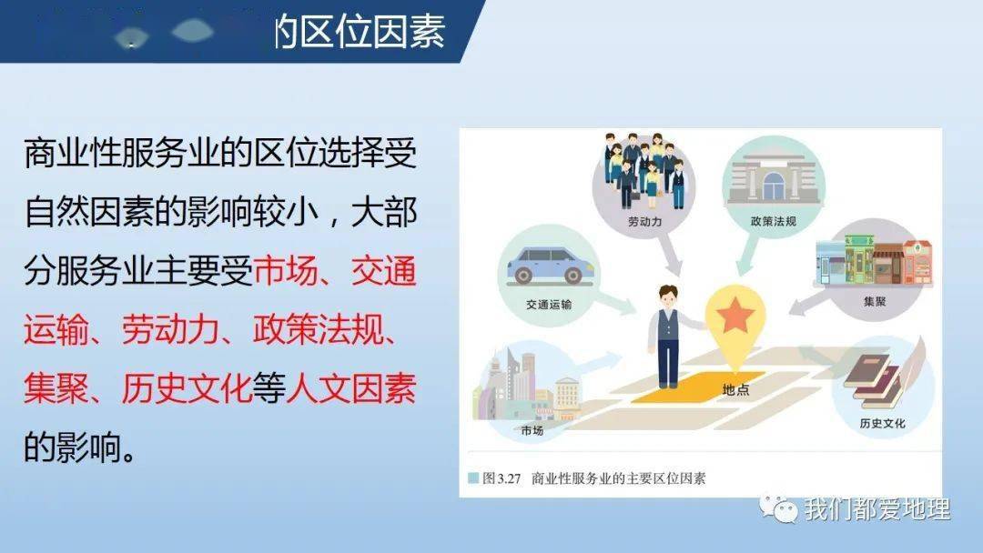 人教版2019必修第二册33服务业区位因素及其变化