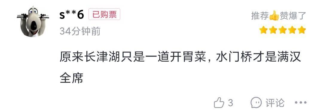 看点|排名不断刷新，谁才是档期最大黑马？| 哈评·春节特辑(下)