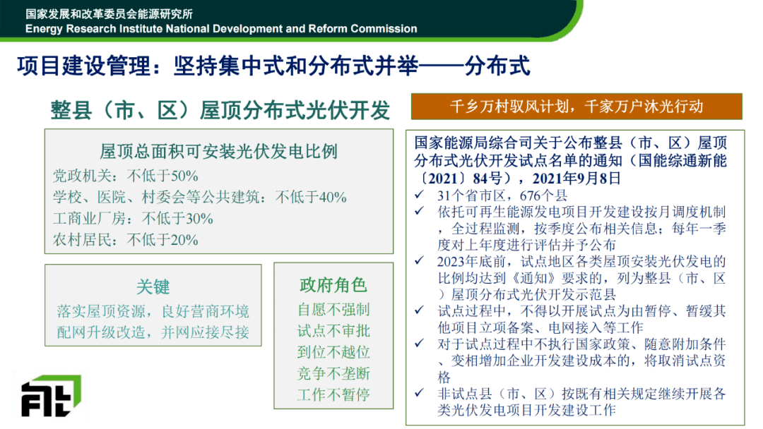 时璟丽十四五新能源发电政策和市场发展展望