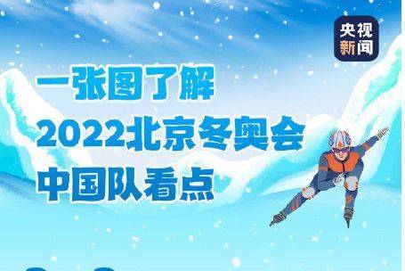 冬奥会|早安南都（2022年2月3日）初四转多云，广东早晚仍寒冷