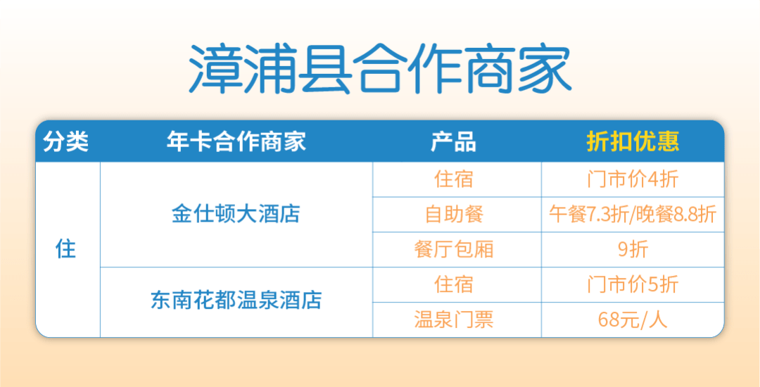 活动|当春节遇上下雨，开通全域卡，去看电影呀~