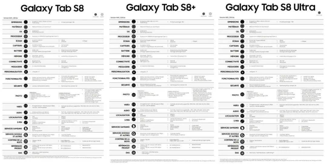 【Pad】3款平板全员骁龙8旗舰SoC 三星TabS8系列价格全曝