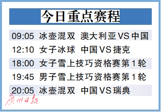 项目|看广州运动员首秀 助力中国女冰起航