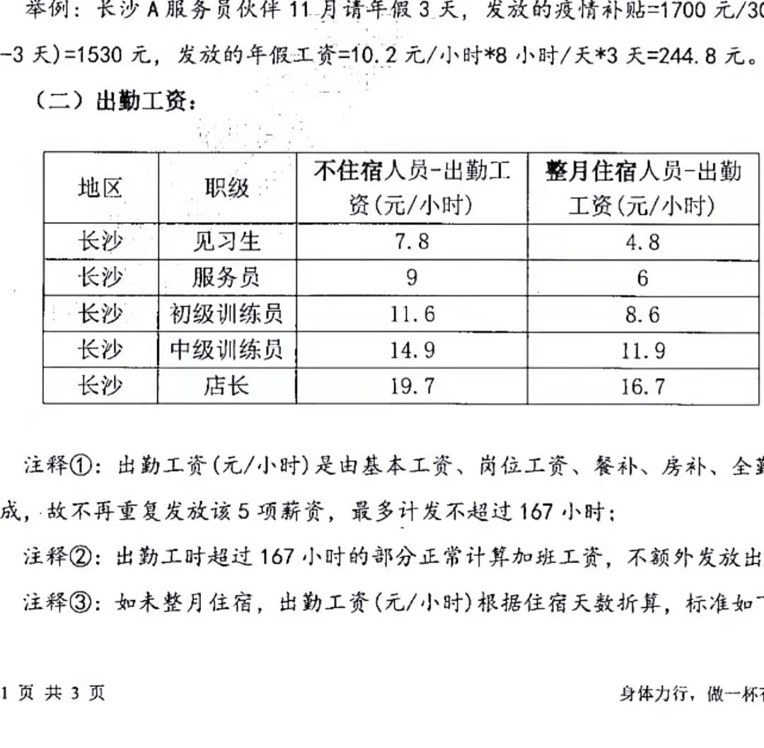 看完长沙某网红奶茶店的薪资待遇后，我才明白：什么是牛马？