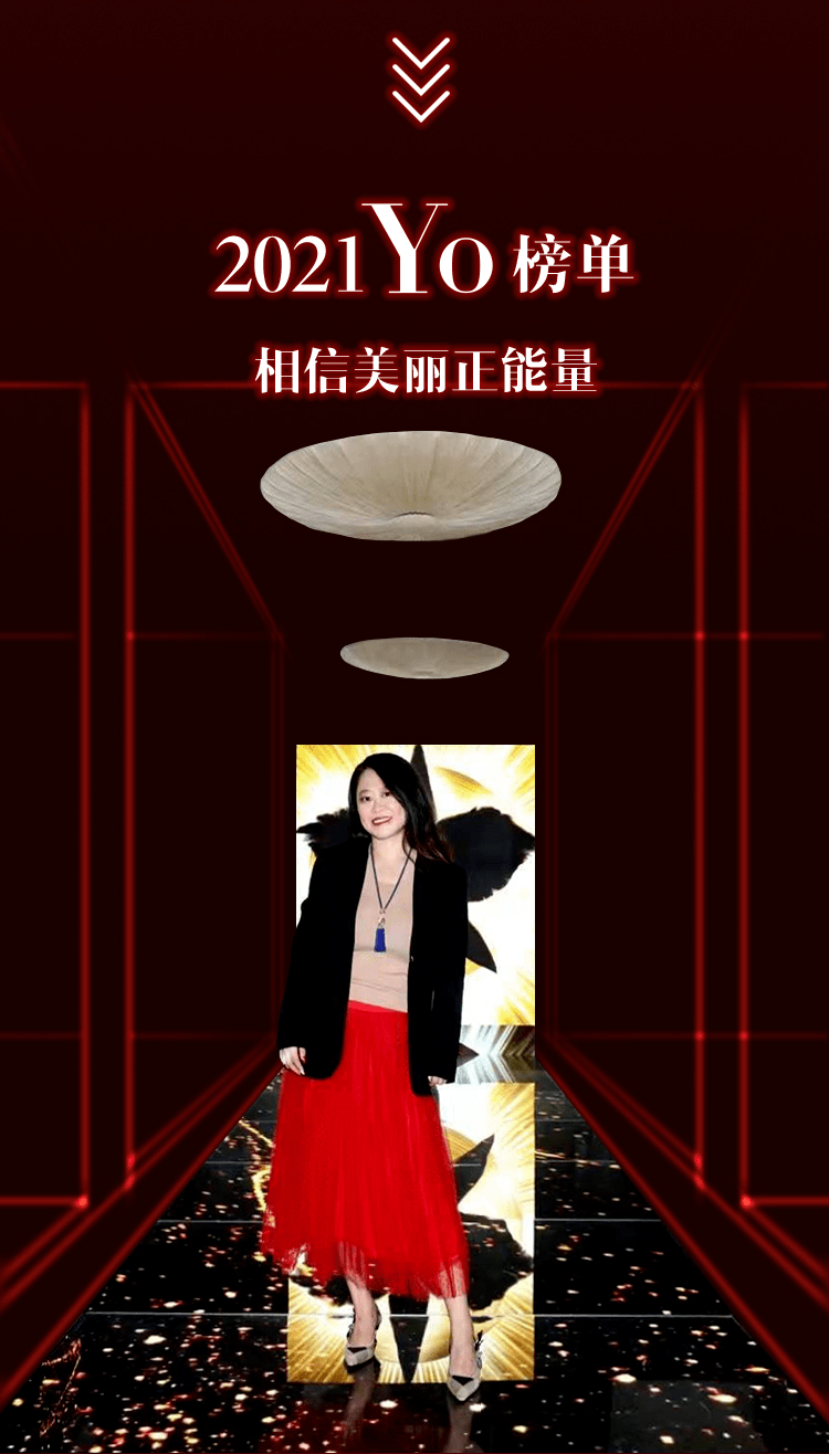 Beauty年度榜单|过去的一年，我最爱的是这些……