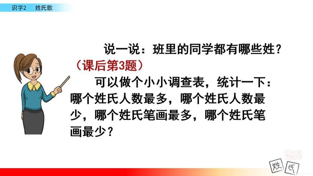 氏的组词一年级 3a74da309bfd452f9a00fbed4db47298.jpeg