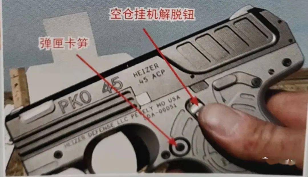 空仓挂机解脱钮位于弹匣卡笋和手动保险之间全枪可以不使用任何工具