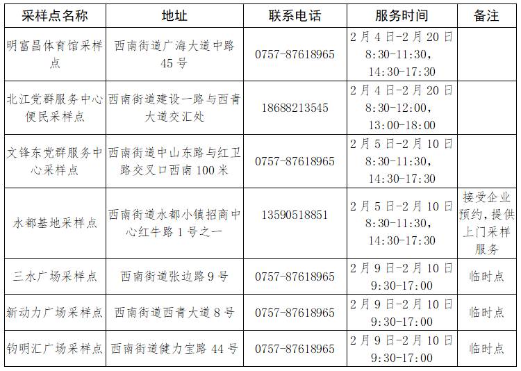 什么时候测尿酸高最准 824f446dd92e4d8ca62f3b4916d5bb5d.png