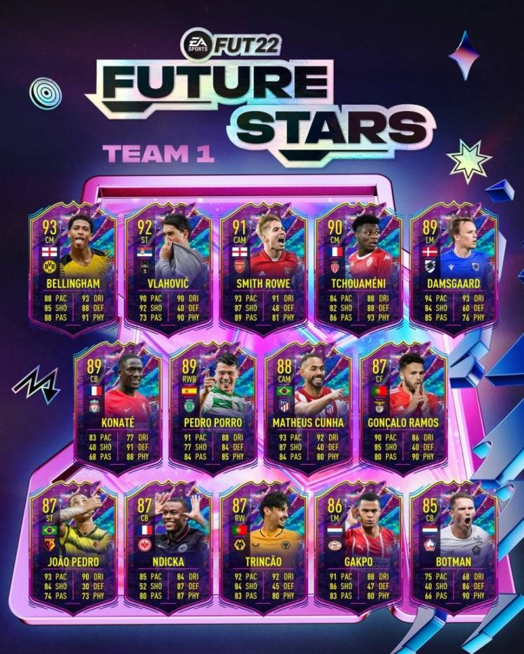 弗拉霍维奇|FIFA22列未来之星阵：弗拉霍维奇、贝林厄姆、史密斯罗领衔