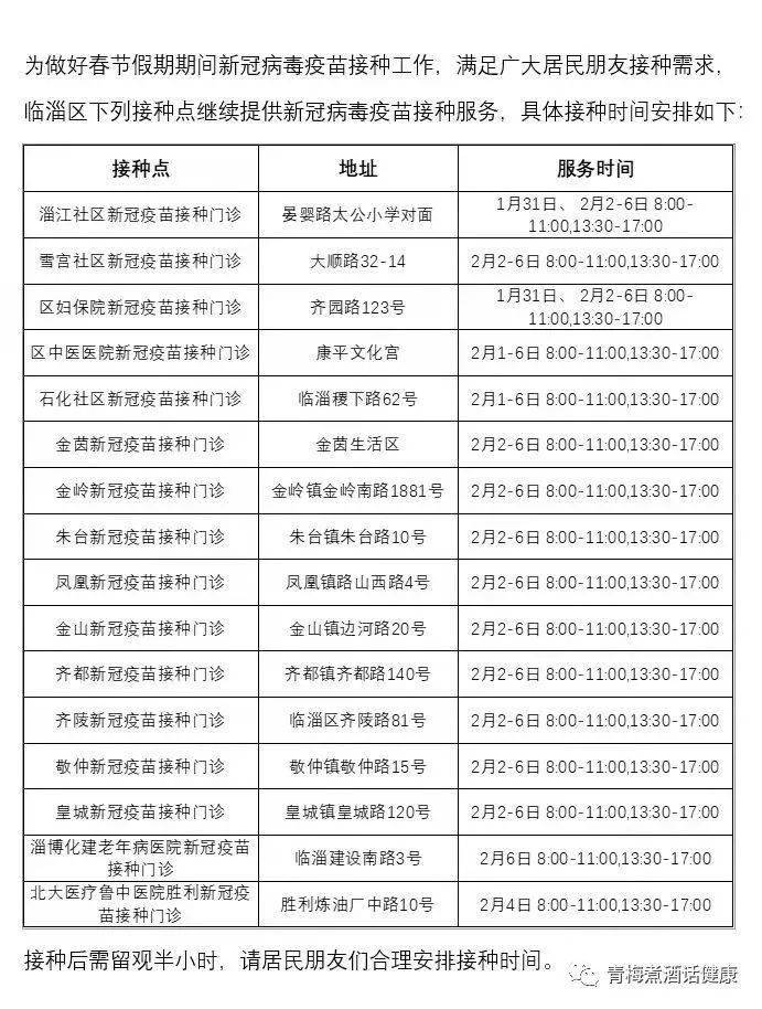 淄博3月3日最新疫情情况「淄博临淄区发布致境外返回人员的通告」