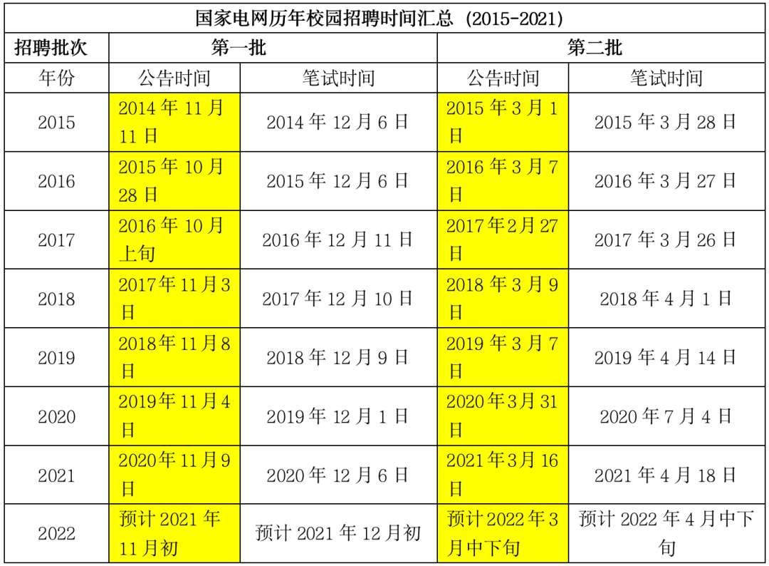 江西招聘特岗教师岗位表_江西特岗教师招聘2021_江西特岗教师招聘