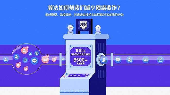 技术|“推荐算法”究竟是什么？这篇科普报告帮你快速了解