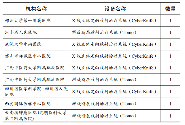 超声影像报告单图解图片