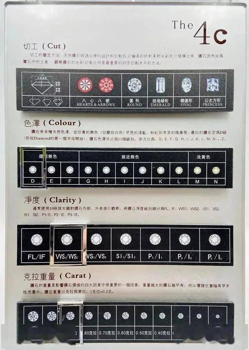 ������ͬ�����еġ����¹⡱��������Ԫgetʮ����Ч������ ...