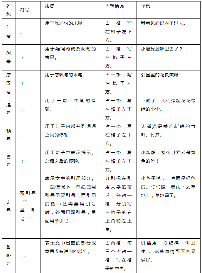 16种标点符号图样图片