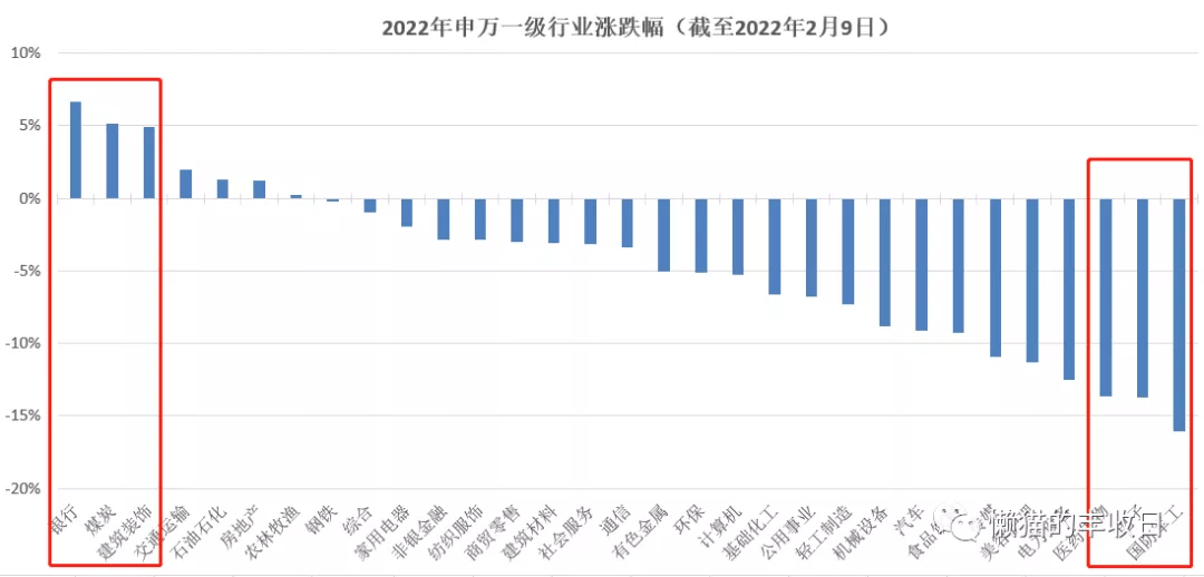 跌的最惨股票排行榜_今年以来跌得最惨的股票是它们,这些特点很鲜明(2)