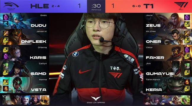 中路|LOL-LCK：Faker维克托致命射线融化后排，T1 2-1击败HLE豪取七连胜