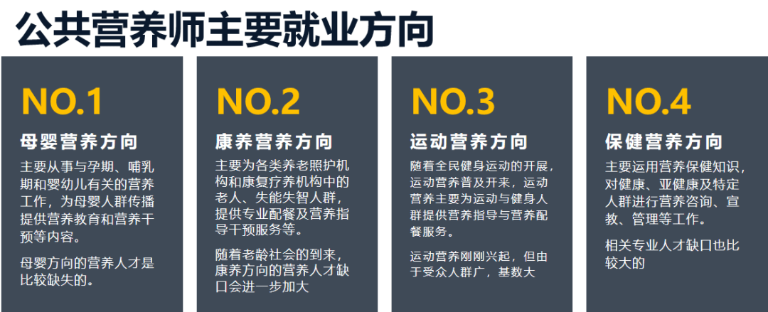 薪資高就業前景好公共營養師崗位能力培訓報名來啦特別是這些人記得看