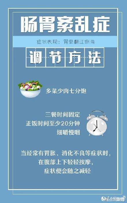 规律|节后综合征，你中了几个？