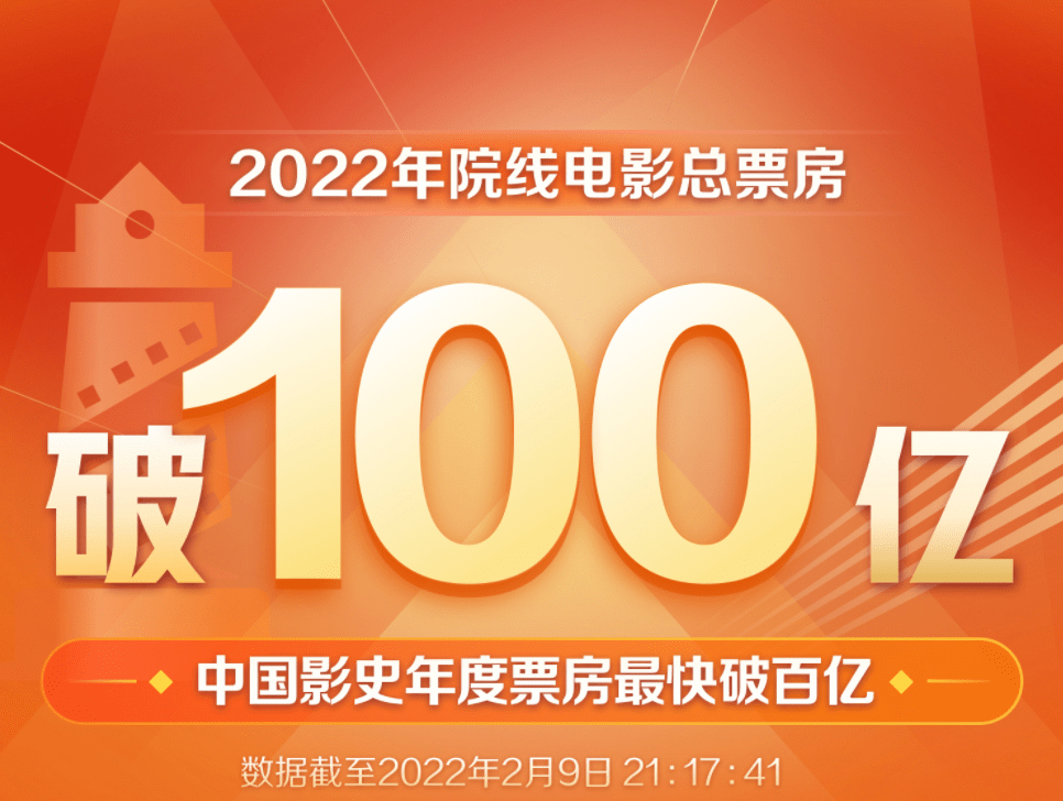 2022 年全国院线电影票房(含预售)破百亿,创影史最快纪录_影片_疫情