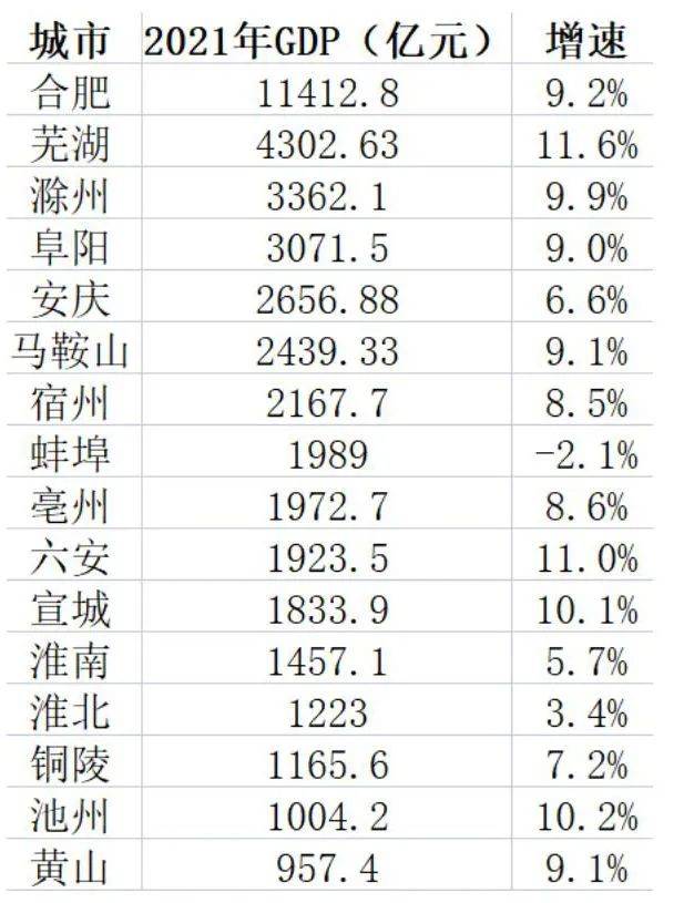 16年gdp总量_中国GDP占世界比重增至18%2019年约16%