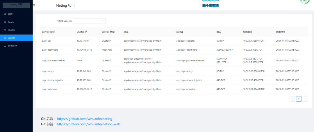 admin|使用 C# 获取 Kubernetes 集群资源信息