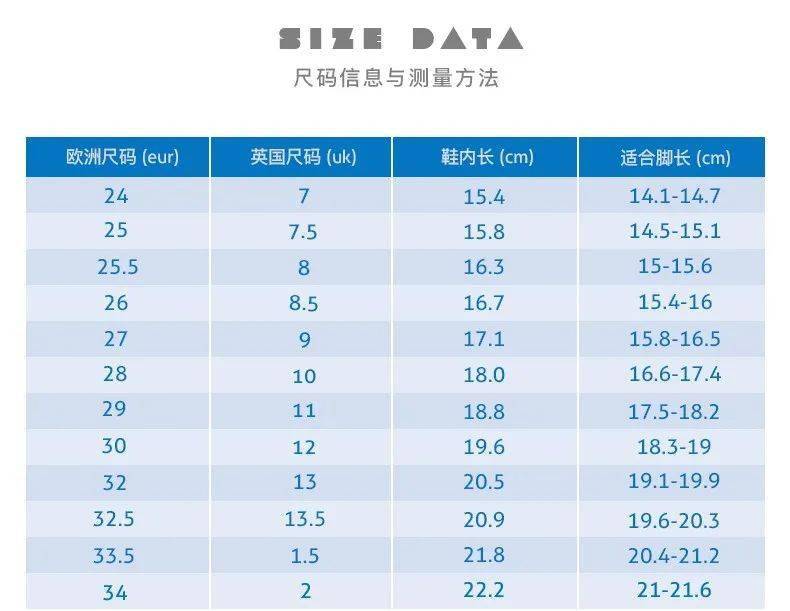 系列开学季 | 小蓝羊初春全新系列校园鞋，为神兽回笼冲鸭