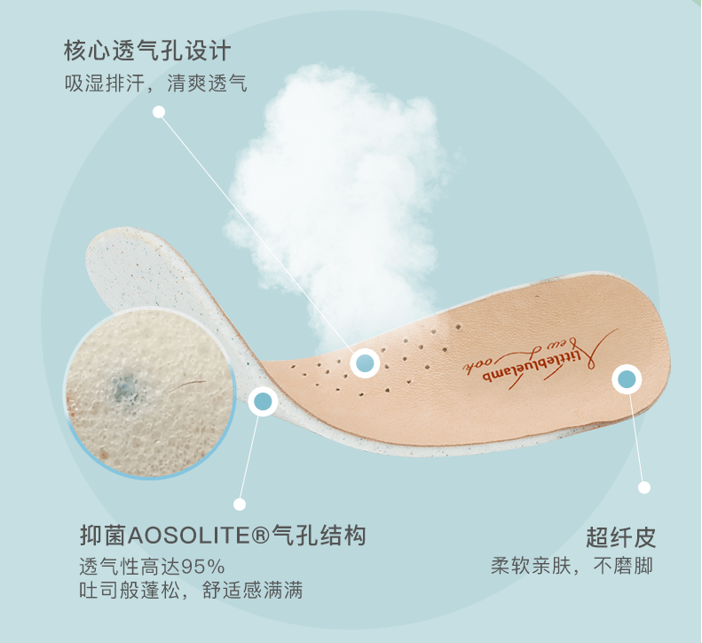 系列开学季 | 小蓝羊初春全新系列校园鞋，为神兽回笼冲鸭