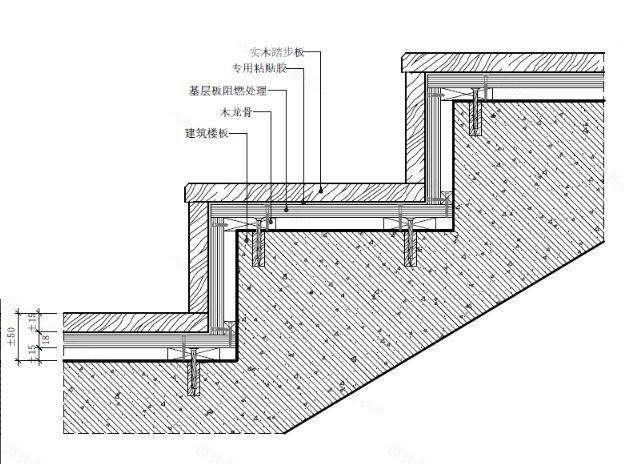 住宅楼梯构造节点详图图片